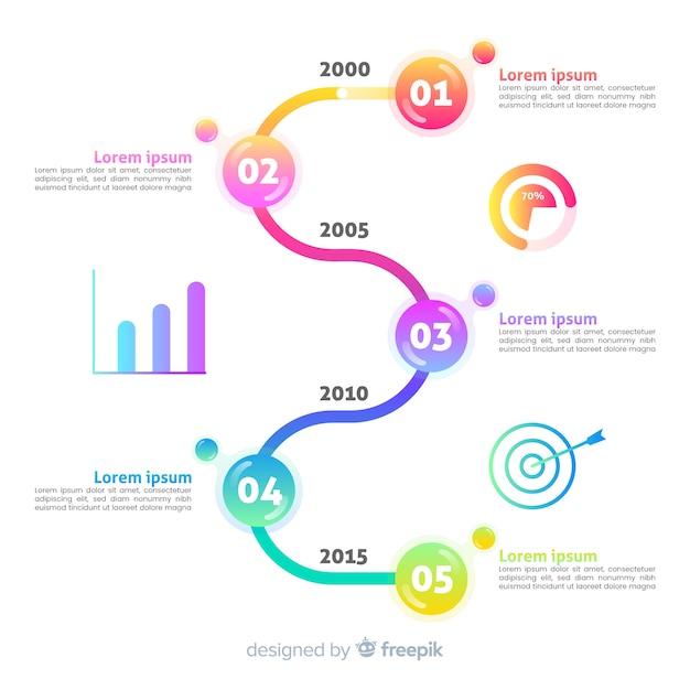 Infographic timeline template flat design