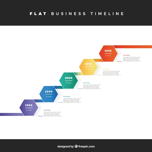 Free vector infographic timeline template