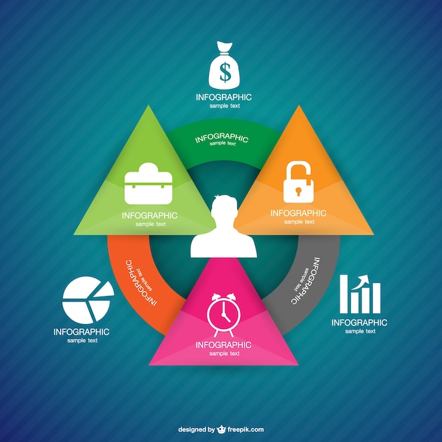 Free vector infographic with business elements and pie chart