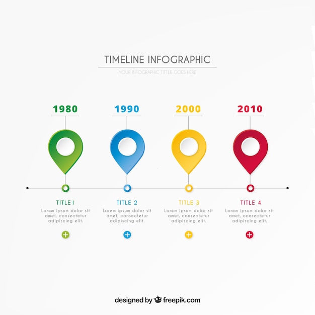 Infographic with colored pins