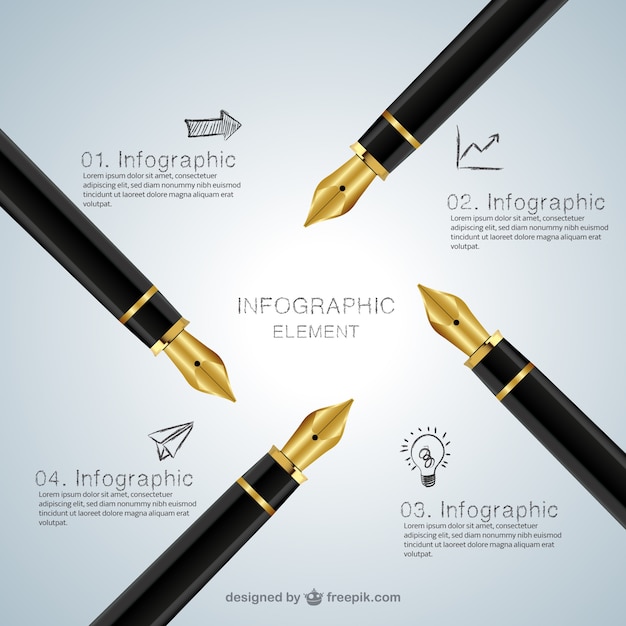 Infographic with fountains pen