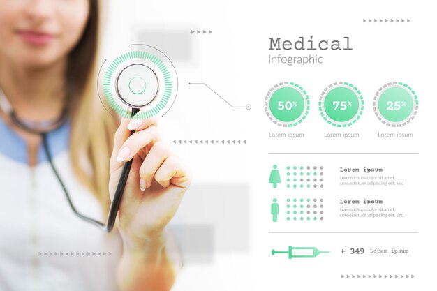 Infographic with photo of woman doctor