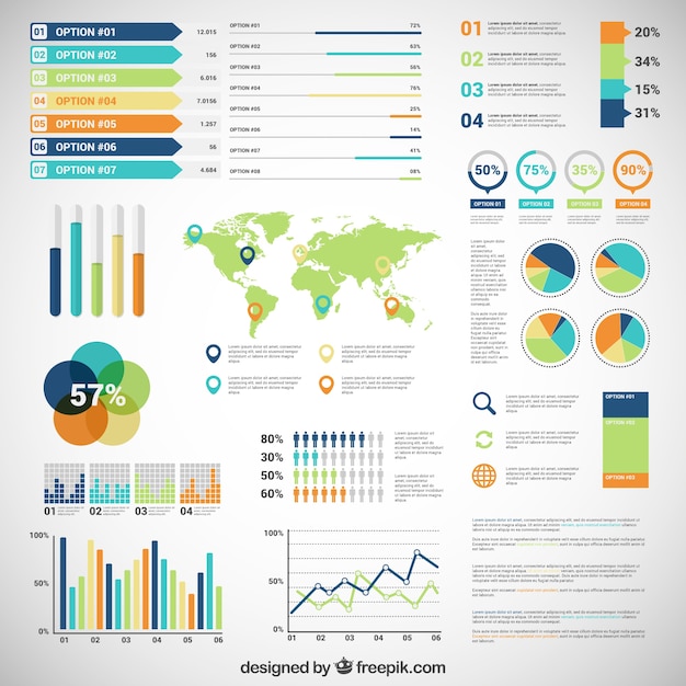 Infographic with variety of diagrams