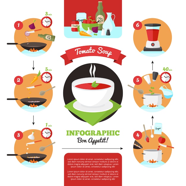 Infographics Of Cooking Instructions