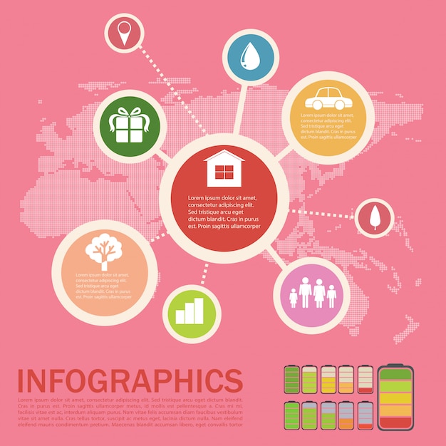 Infographics of an environment