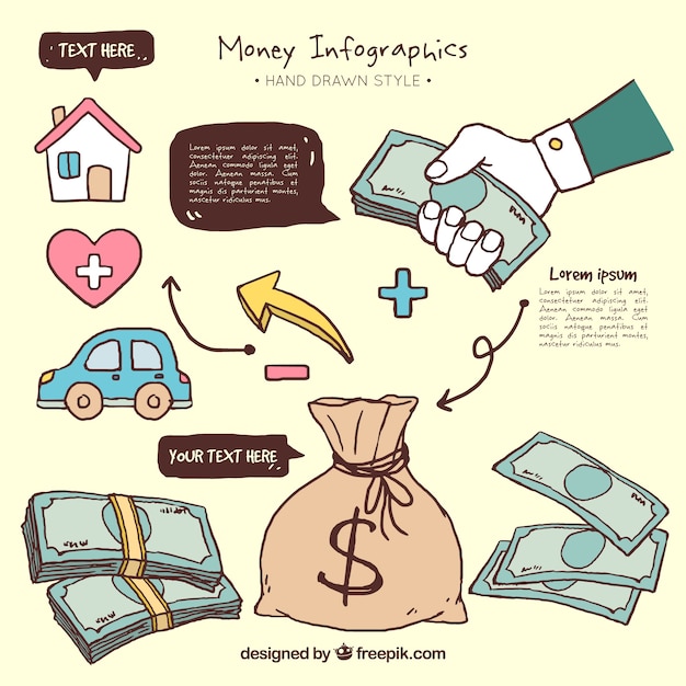 Infographics of hand drawn money elements