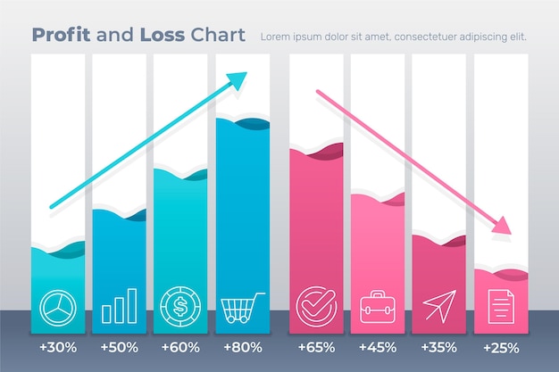 Infographics profit and loss template