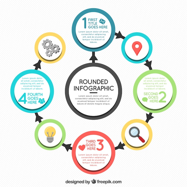 Infographics with circles