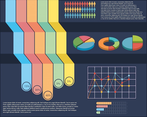 An infographics with a pie and a linear graph