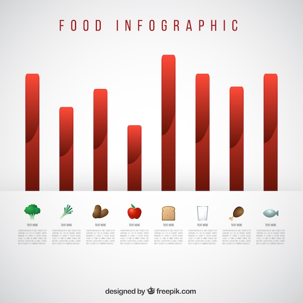 Infography about nutrition