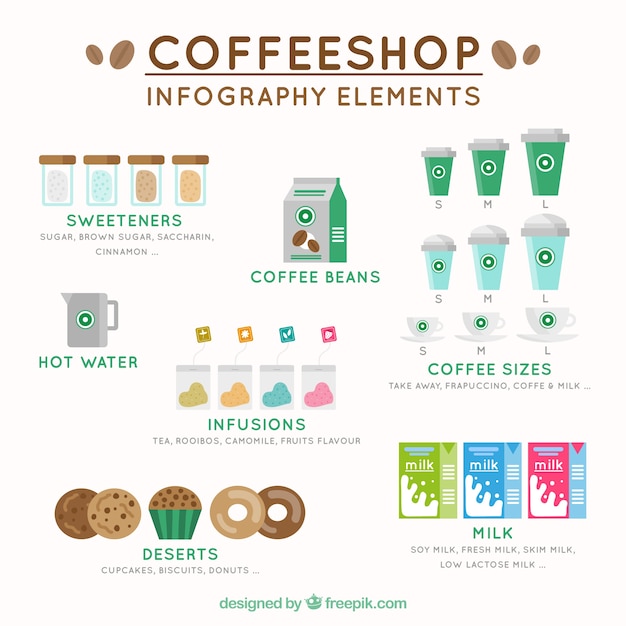 Infography coffee elements