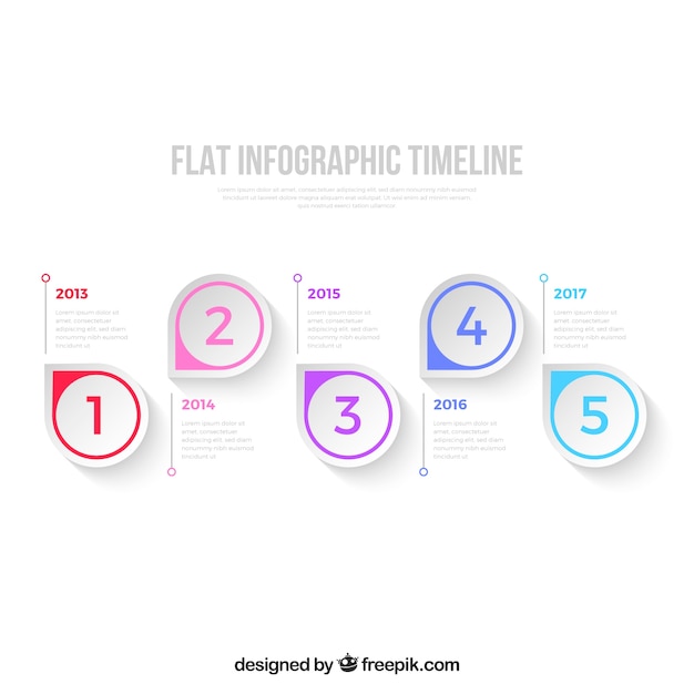 Inforgraphic timeline with modern style