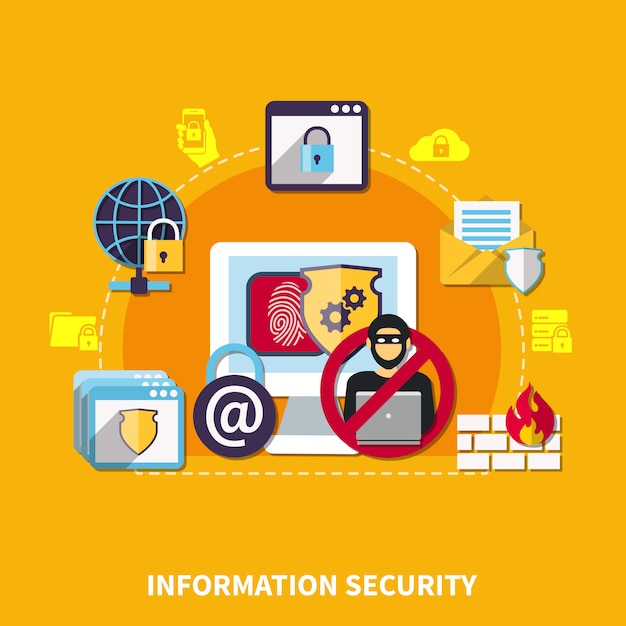 Information Security Concept