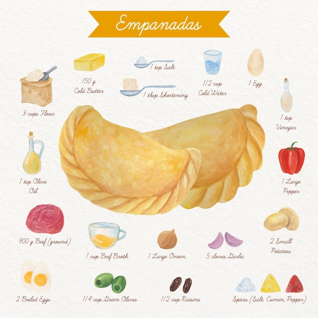 Free Vector ingredients illustrated for empanada recipe