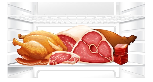 An inside the refrigerator with meat