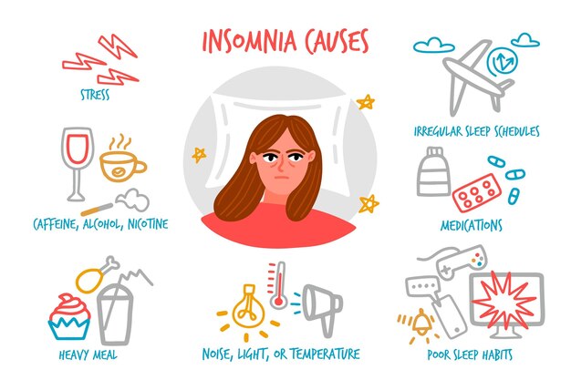 Insomnia causes hand drawn design