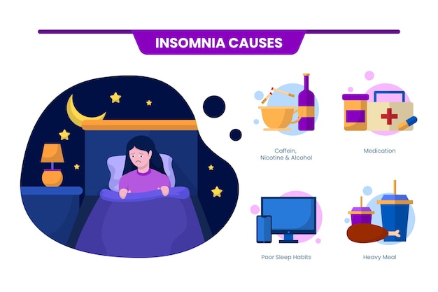 Free Vector insomnia causes illustration concept