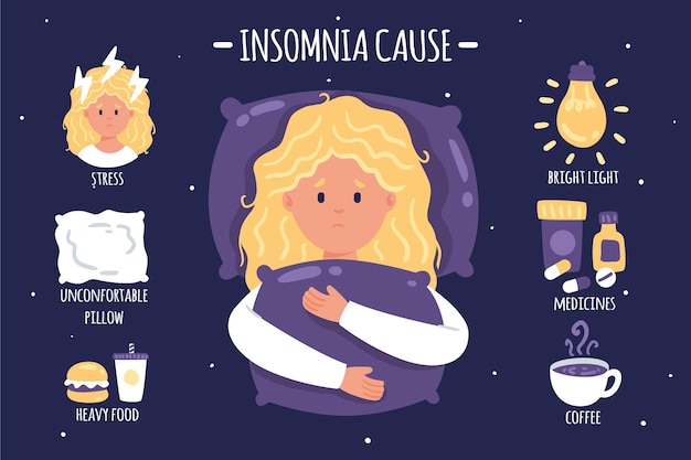 Insomnia causes illustration concept