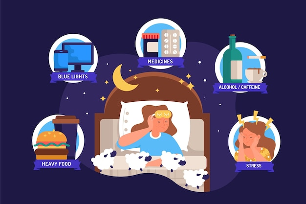 Free Vector insomnia causes illustrations