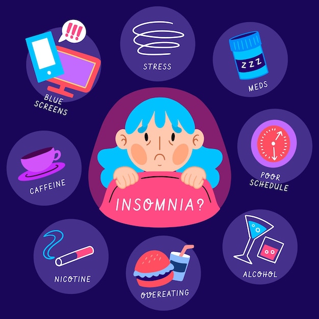 Free Vector insomnia causes listed