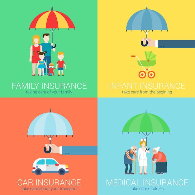 Free Vector in insurance business modern flat set of concept illustration icons