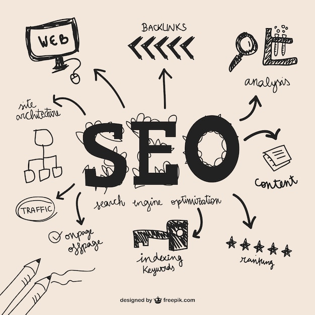 Free vector internet business seo strategy