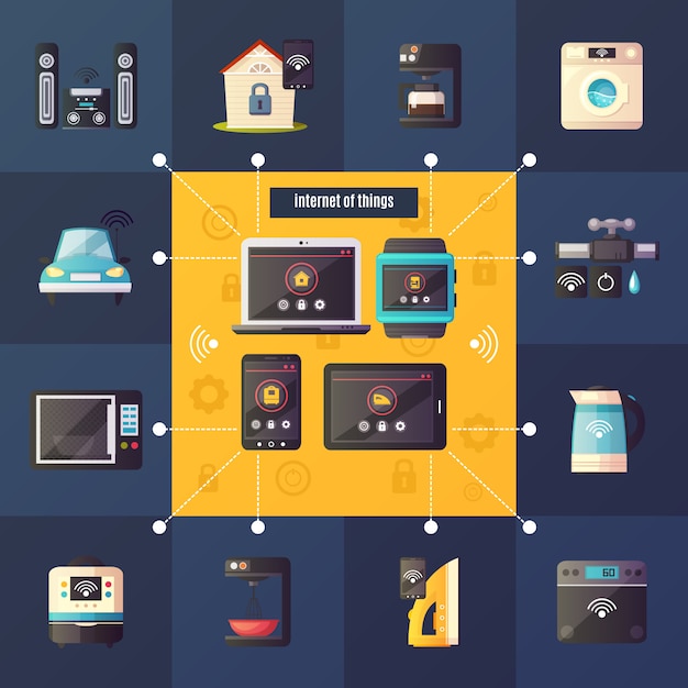 Free vector internet of things home automation system iot retro cartoon composition poster