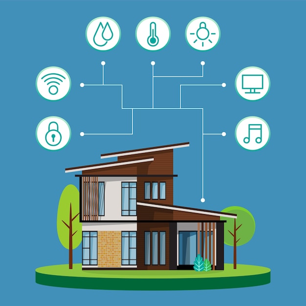 Free Vector internet of things iot smart connection and control device in network of industry and resident anywhere anytime anybody and any business with internet it technology for futuristic of the world