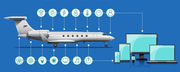 Internet of things IoT smart connection and control device in network of industry and resident anywhere anytime anybody and any business with internet It technology for futuristic of the world