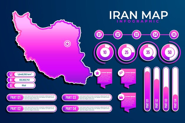 Iran map infographics