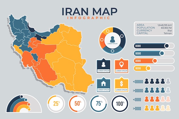 Free Vector iran map infographics