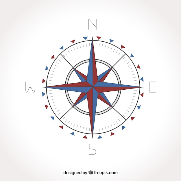 Isolated flat compass