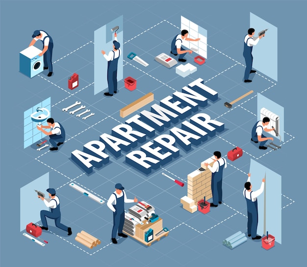 Isometric apartment repair flowchart composition illustration