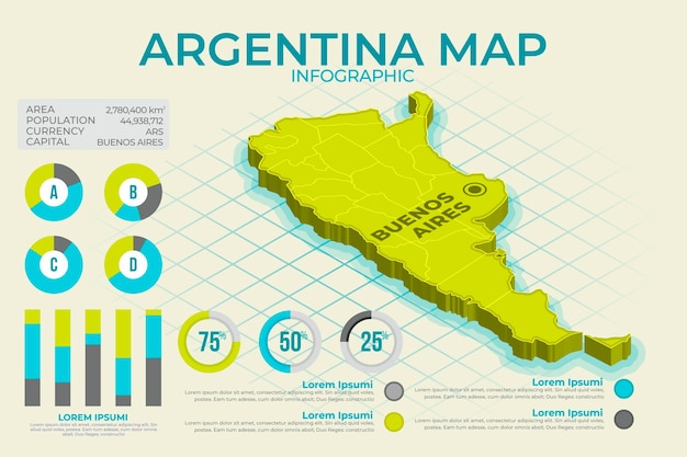 Isometric argentina map infographic