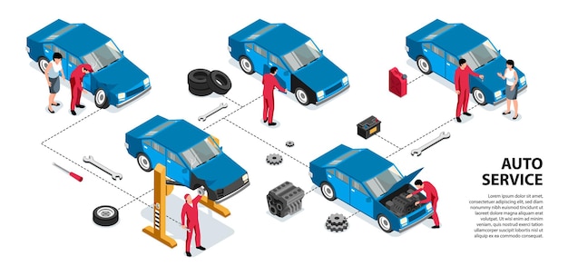 Free Vector isometric auto repair infographics with images of car parts human characters of workers and editable text