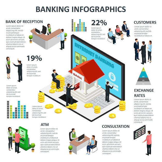 Free Vector isometric banking infographic concept