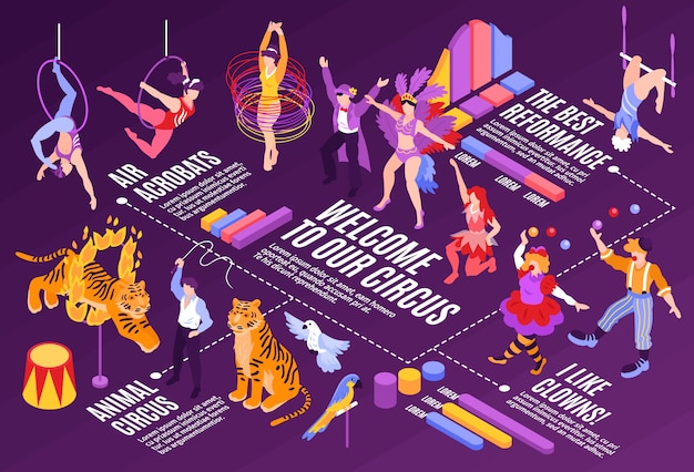 Free Vector isometric circus performers show horizontal composition with infographic elements and human characters