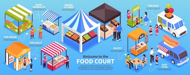 isometric collection of food court elements