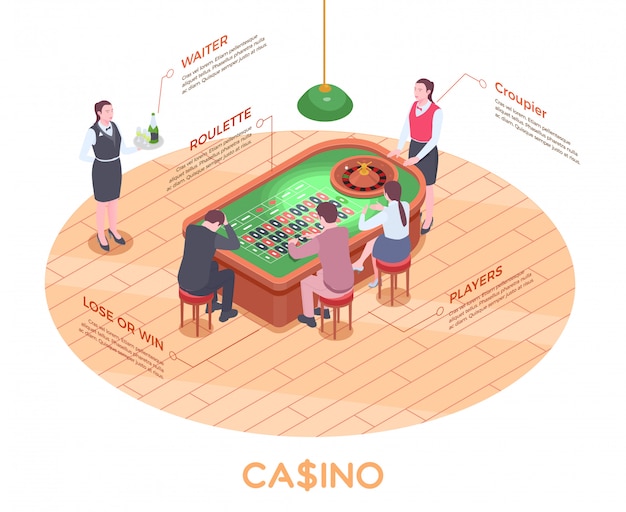 Free vector isometric composition with people playing roulette in casino 3d