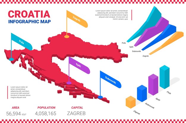 Isometric croatia map infographic