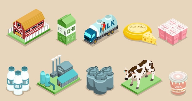 Isometric dairy factory elements set with farm packaging bottles cans milk products cow plant truck isolated