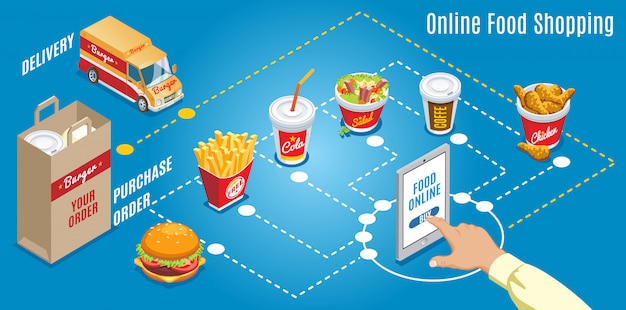 Isometric fast food online shopping concept with order and delivery of hamburger french fries