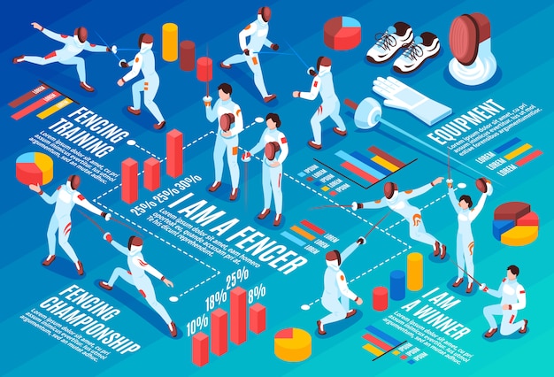 Isometric Fencing Infographic Background