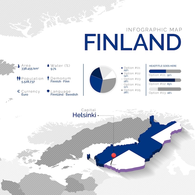 Free Vector isometric finland map infographic