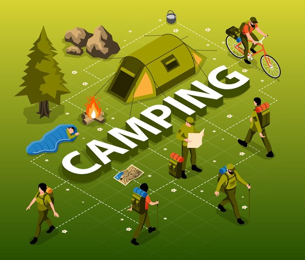 Isometric flowchart with hikers and equipment for camping on gradient green background 3d vector illustration