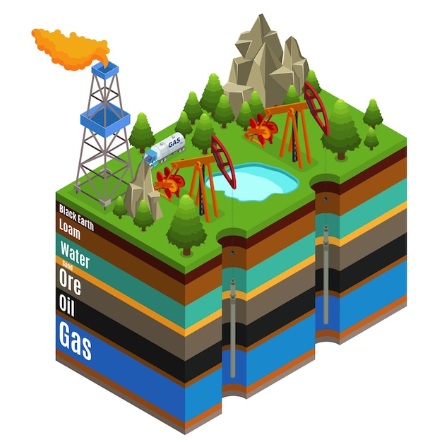 Free Vector isometric gas extraction concept with derricks rig truck and different layers of soil isolated