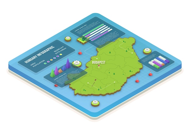 Free Vector isometric hungary map infographics