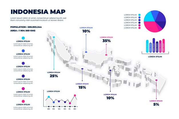 Isometric indonesia map infographics