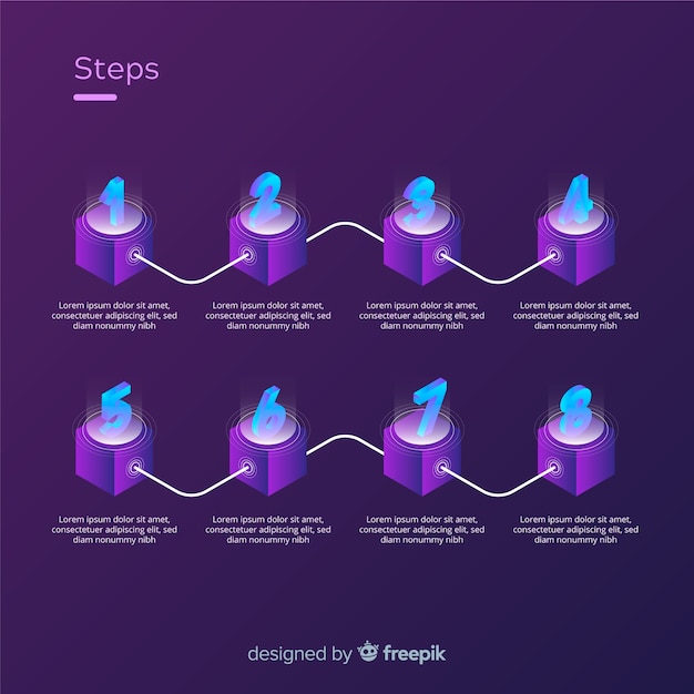 Isometric infographic steps concept