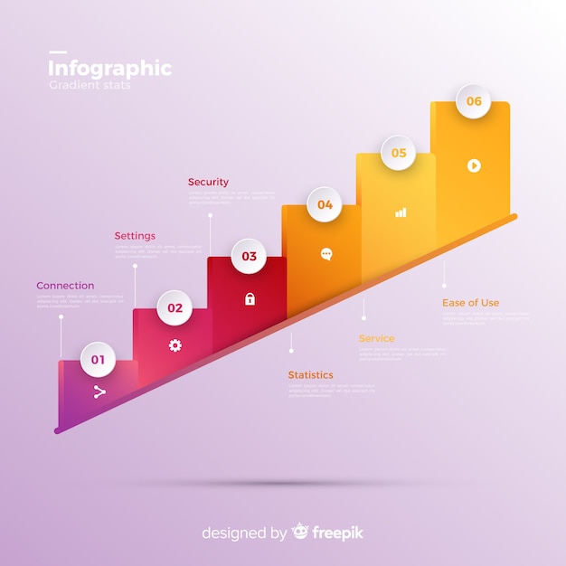 Free Vector isometric infographic steps concept